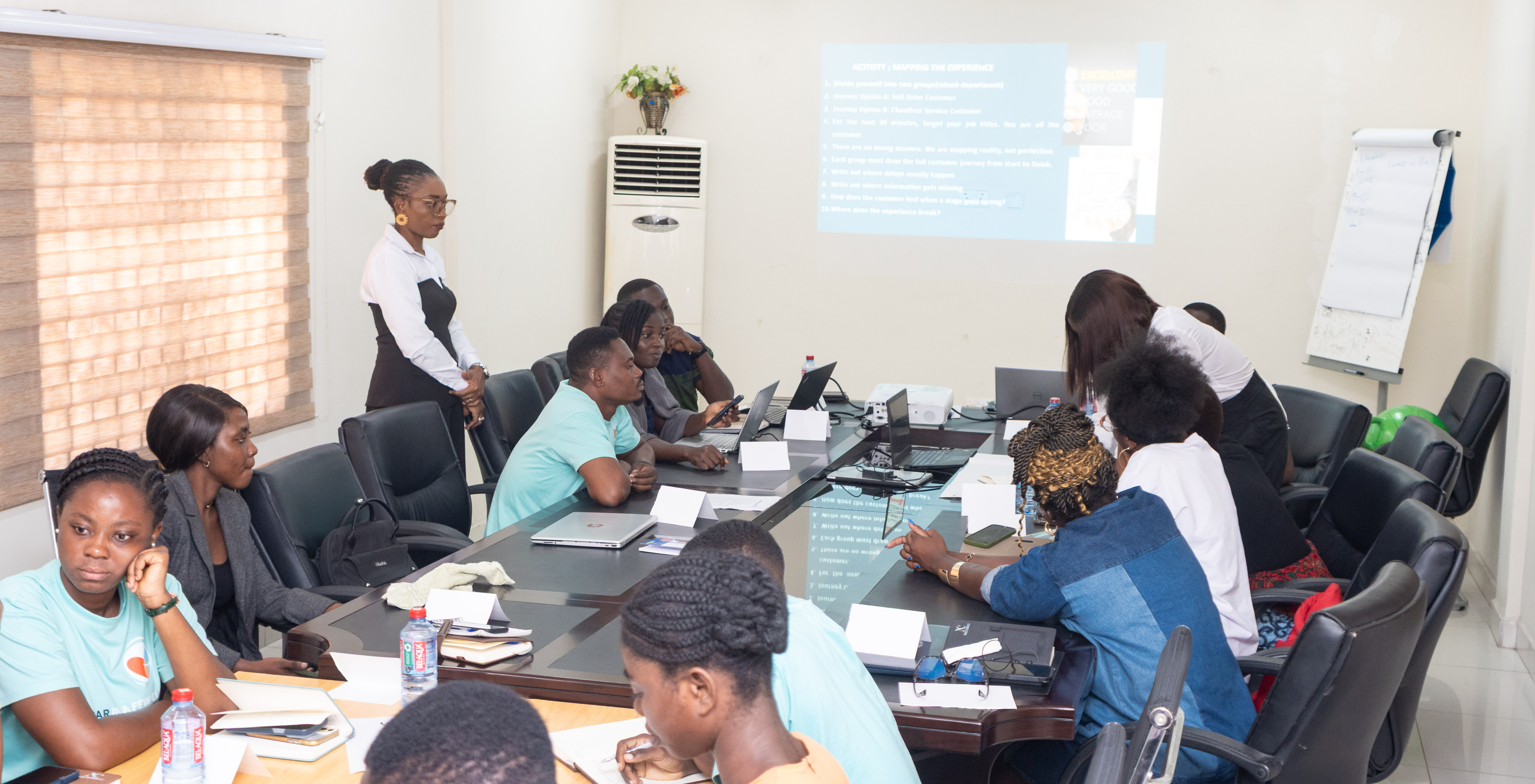 Staff of WopeCar at a customer experience training